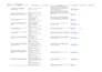 manually test your saas and mobile app for bugs like a real user